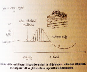 Foto 4.